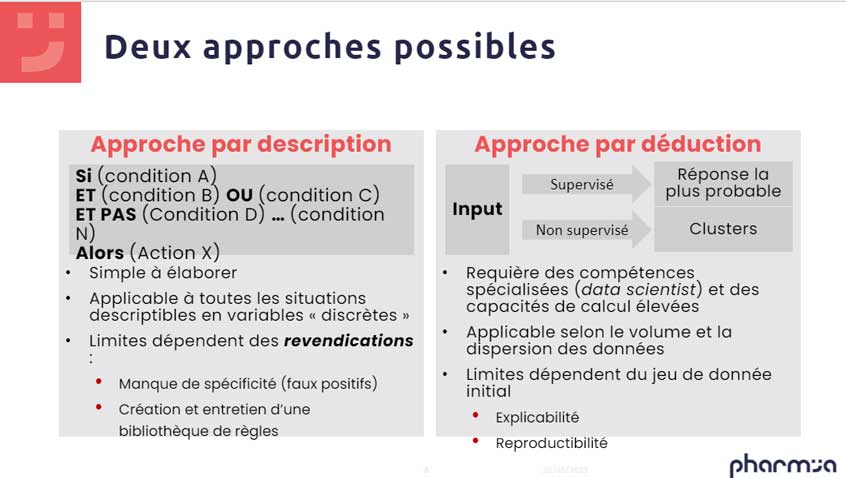 Visuel de l'atelier d'Etienne Cousein à Hopipharm 2023 : Les 2 approches possibles